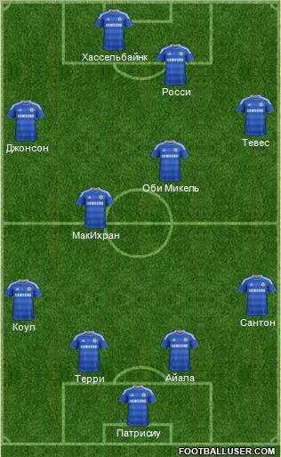 Chelsea Formation 2012