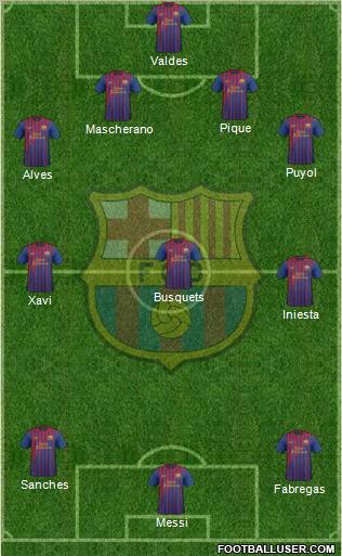 F.C. Barcelona Formation 2012