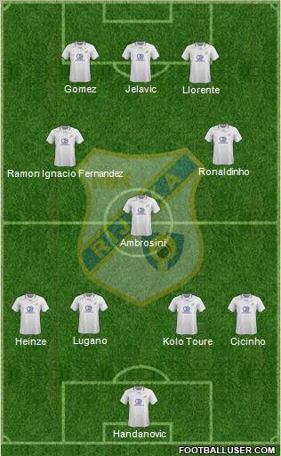 HNK Rijeka Formation 2012
