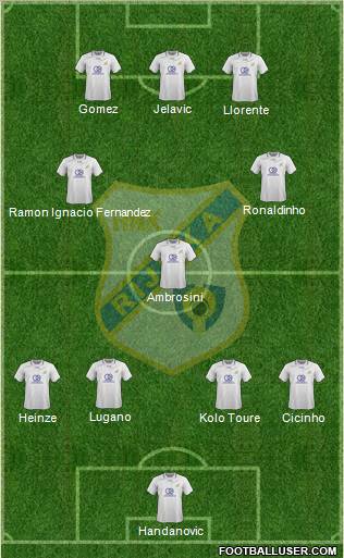 HNK Rijeka football formation