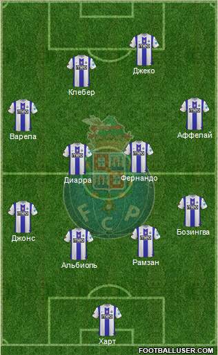 Futebol Clube do Porto - SAD Formation 2012
