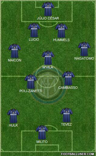 F.C. Internazionale Formation 2012