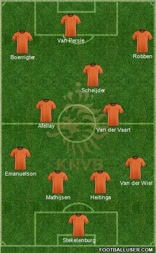 Holland Formation 2012