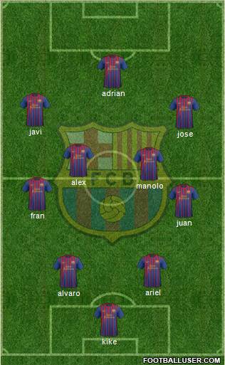 F.C. Barcelona Formation 2012