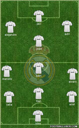 R. Madrid Castilla Formation 2012