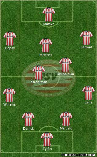 PSV Formation 2012