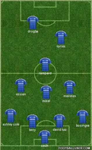Chelsea Formation 2012