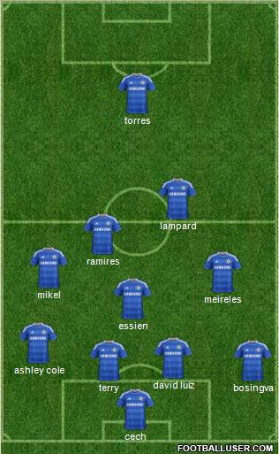 Chelsea Formation 2012