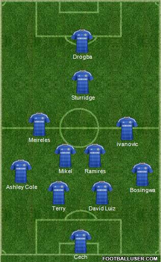 Chelsea Formation 2012