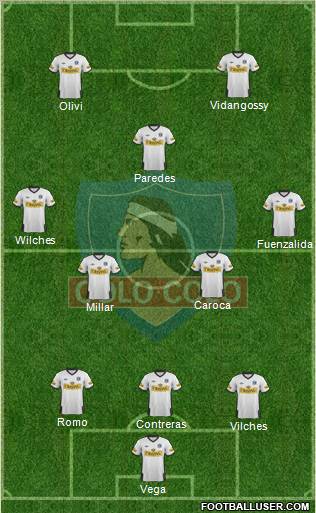 CSD Colo Colo Formation 2012