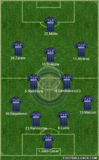 F.C. Internazionale Formation 2012