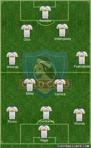 CSD Colo Colo Formation 2012
