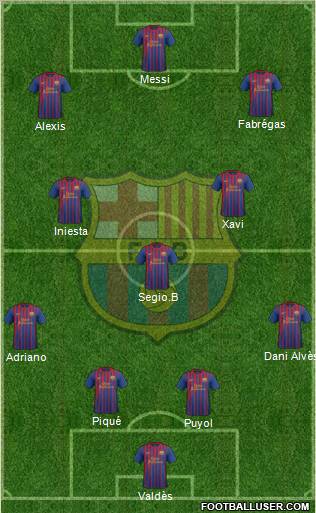 F.C. Barcelona Formation 2012