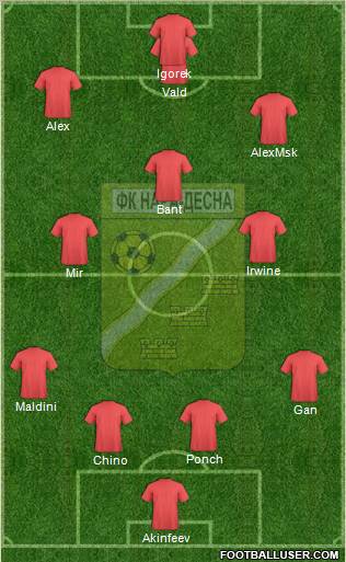 FC Nara-ShBFR Naro-Fominsk Formation 2012