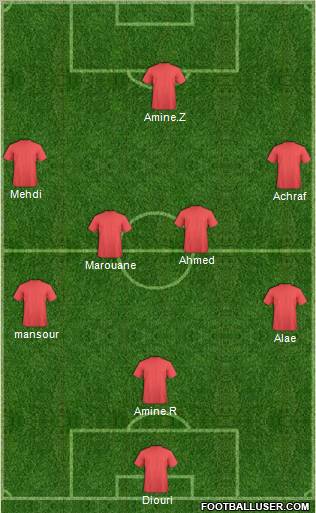 Dream Team Formation 2012
