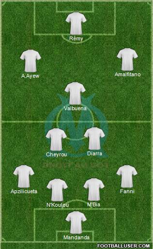 Olympique de Marseille Formation 2012