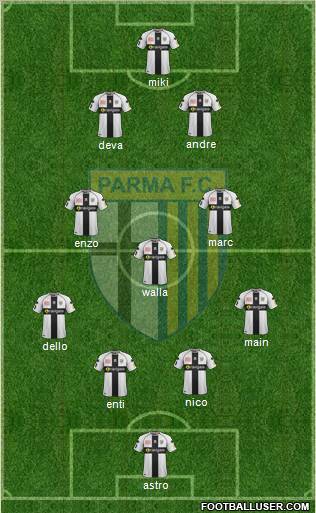 Parma Formation 2012