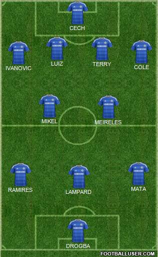 Chelsea Formation 2012
