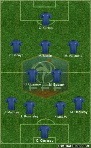 France Formation 2012