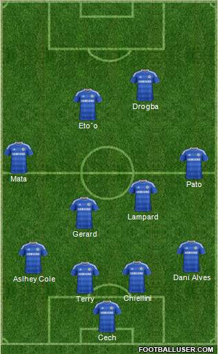 Chelsea Formation 2012
