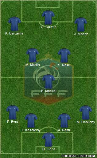 France Formation 2012