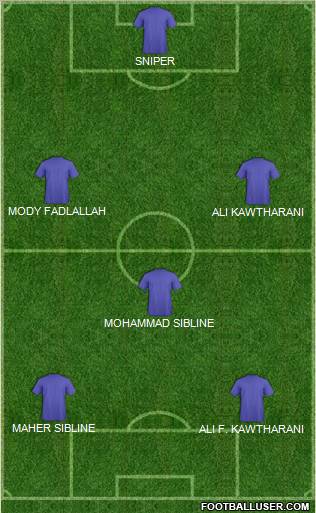 Champions League Team Formation 2012