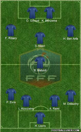 France Formation 2012