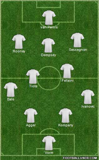 Pro Evolution Soccer Team Formation 2012