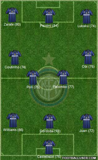 F.C. Internazionale Formation 2012