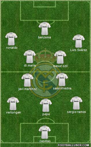 Real Madrid C.F. Formation 2012