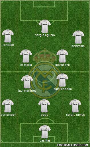 Real Madrid C.F. Formation 2012