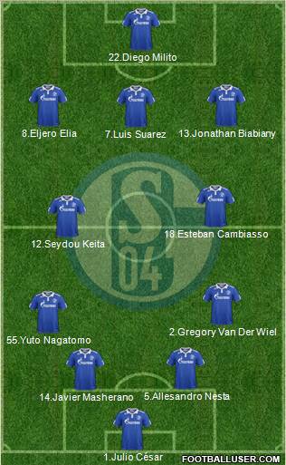 FC Schalke 04 Formation 2012
