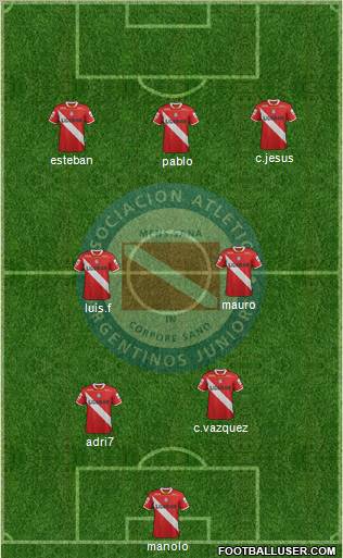 Argentinos Juniors Formation 2012