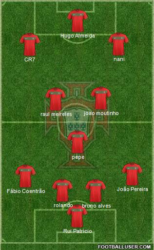 Portugal Formation 2012