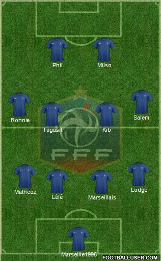 France Formation 2012