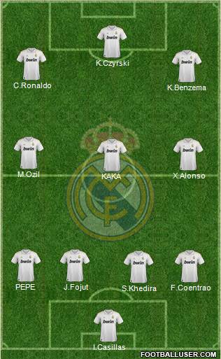Real Madrid C.F. Formation 2012