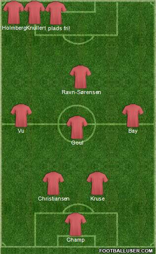 Dream Team Formation 2012
