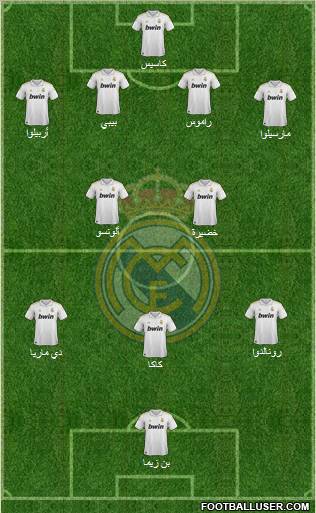 Real Madrid C.F. Formation 2012