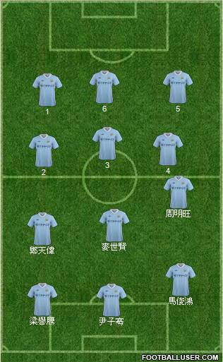 Manchester City Formation 2012