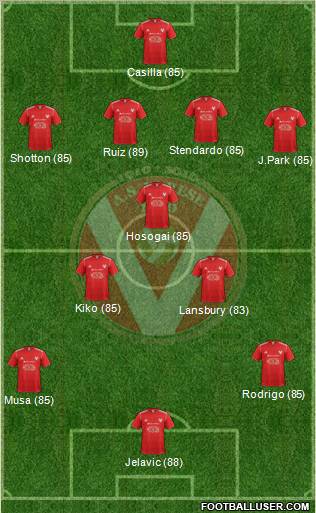 Varese Formation 2012