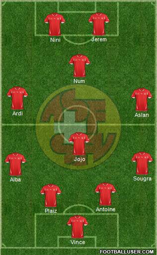 Switzerland Formation 2012