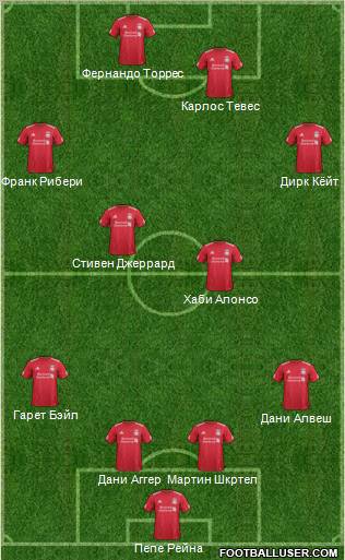 Liverpool Formation 2012