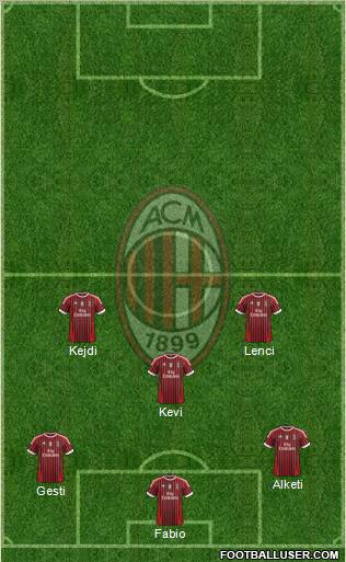 A.C. Milan Formation 2012