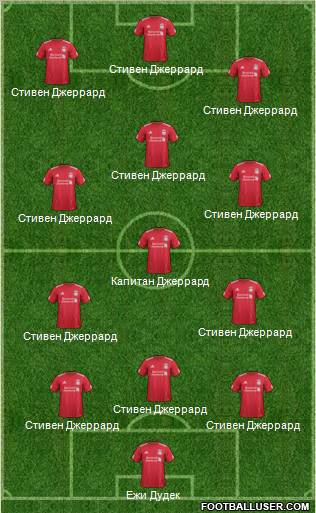 Liverpool Formation 2012