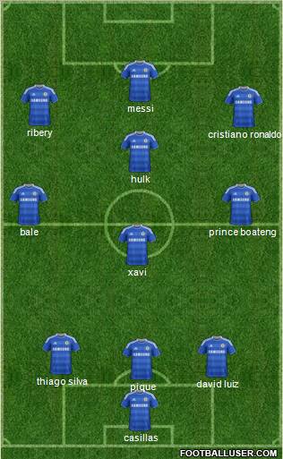 Chelsea Formation 2012
