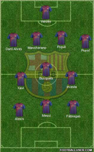 F.C. Barcelona Formation 2012