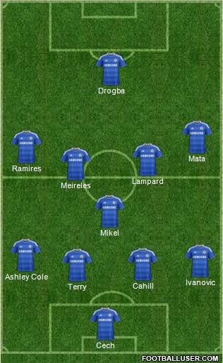 Chelsea Formation 2012