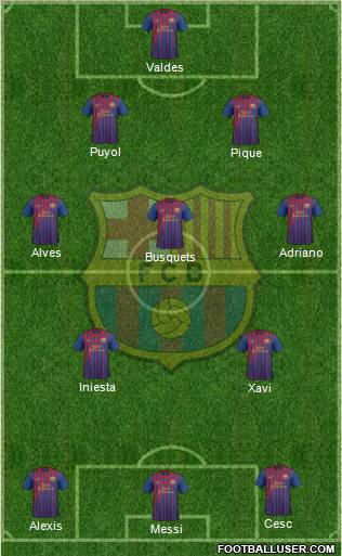F.C. Barcelona Formation 2012