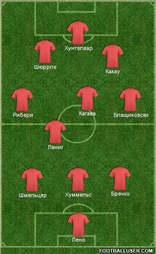 Dream Team Formation 2012
