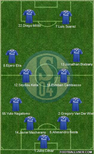 FC Schalke 04 Formation 2012